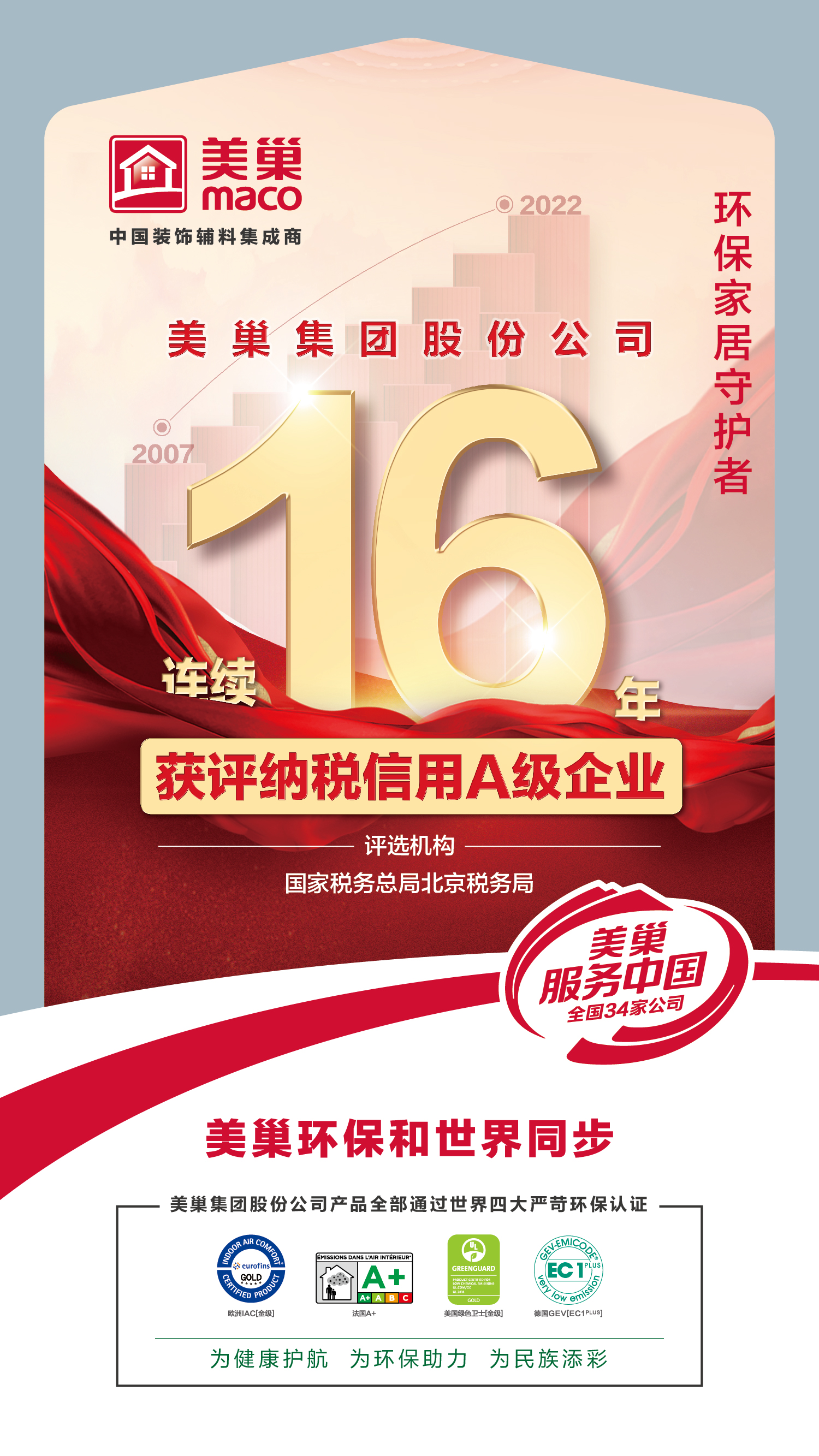 厚植誠信文化，美巢連續16年獲評納稅信用A級企業