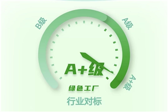 工信部試點推行“企業綠碼” 美巢獲評A+級列“第一梯隊”